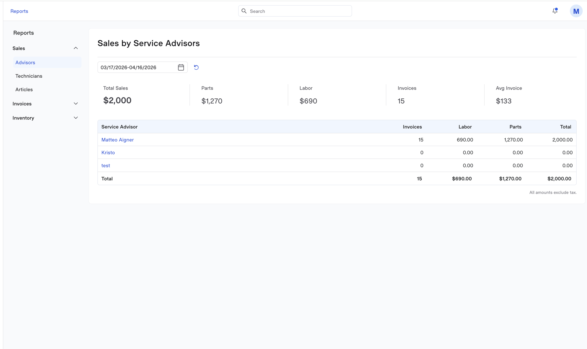 Reports dashboard with performance metrics